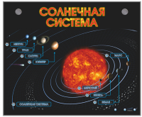 Электронно-информационный стенд "Солнечная система"